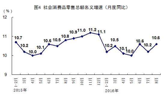 OG视讯·(中国区)官方网站