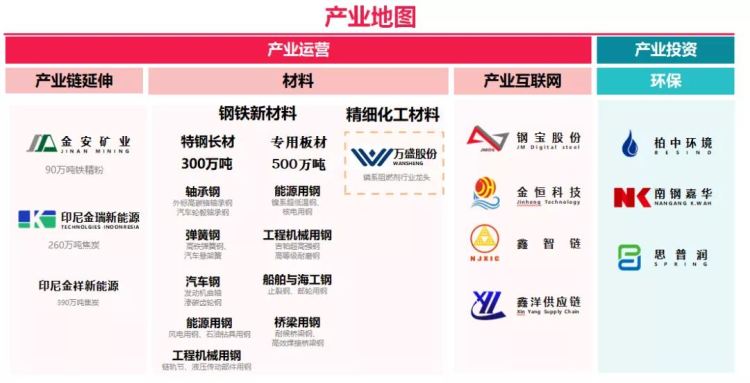 OG视讯·(中国区)官方网站