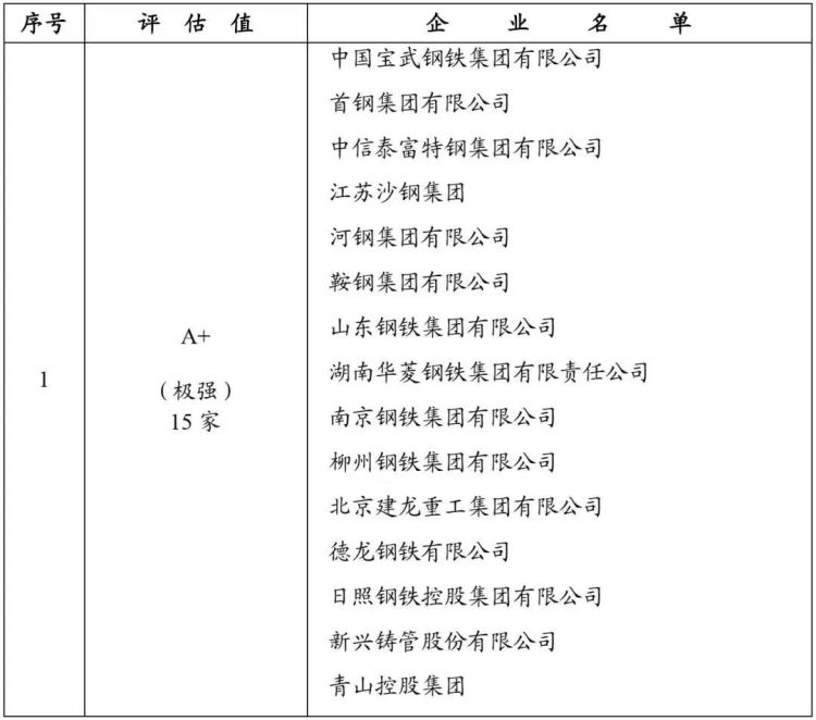 OG视讯·(中国区)官方网站