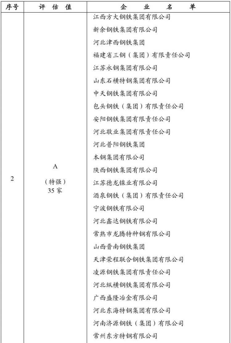OG视讯·(中国区)官方网站
