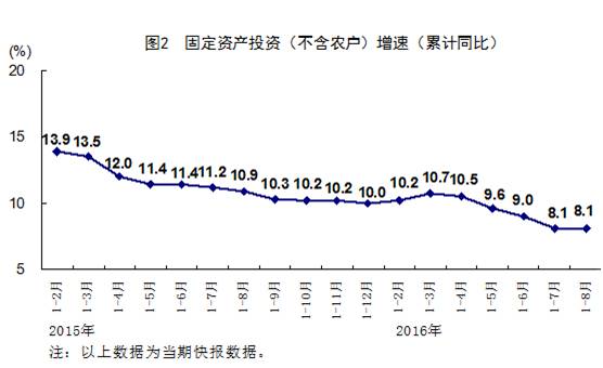 OG视讯·(中国区)官方网站