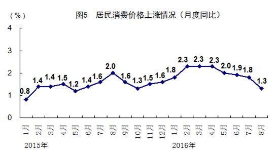 %e5%9b%be%e7%89%875 OG视讯·(中国区)官方网站