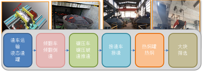 OG视讯·(中国区)官方网站