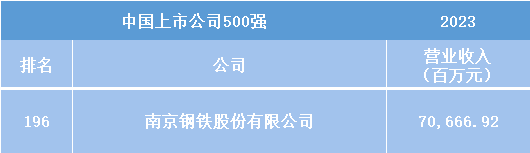 OG视讯·(中国区)官方网站