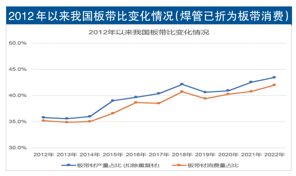 OG视讯·(中国区)官方网站