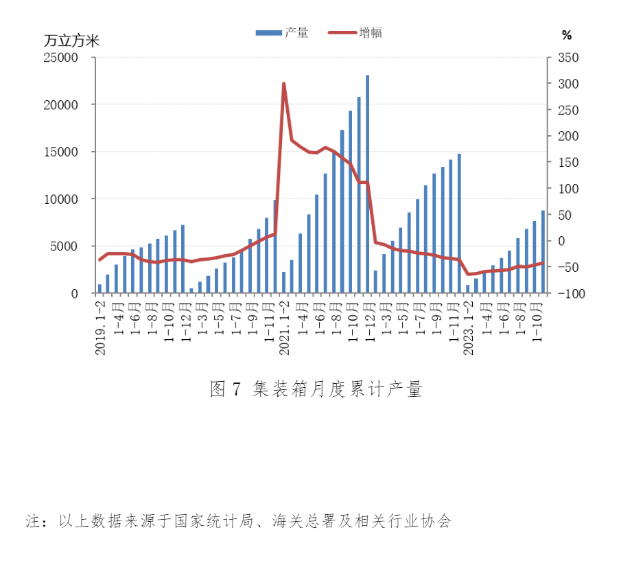 OG视讯·(中国区)官方网站