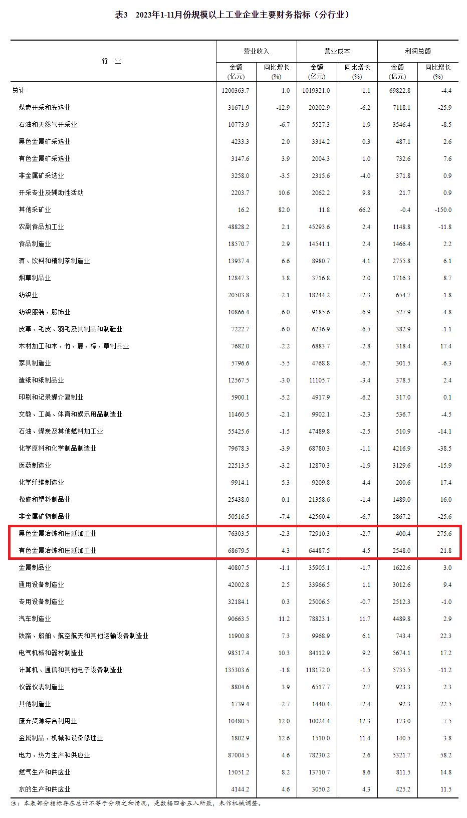 OG视讯·(中国区)官方网站