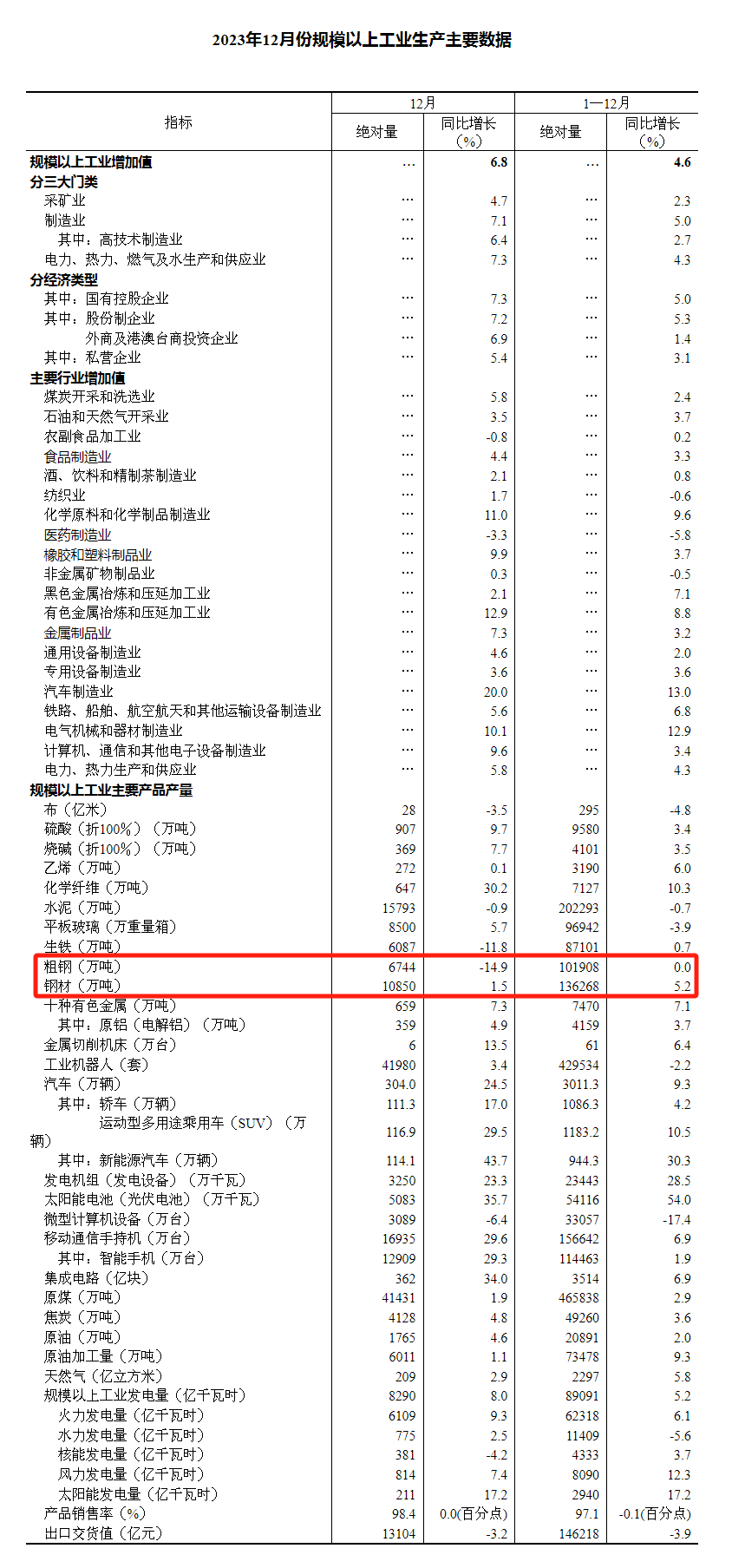 OG视讯·(中国区)官方网站