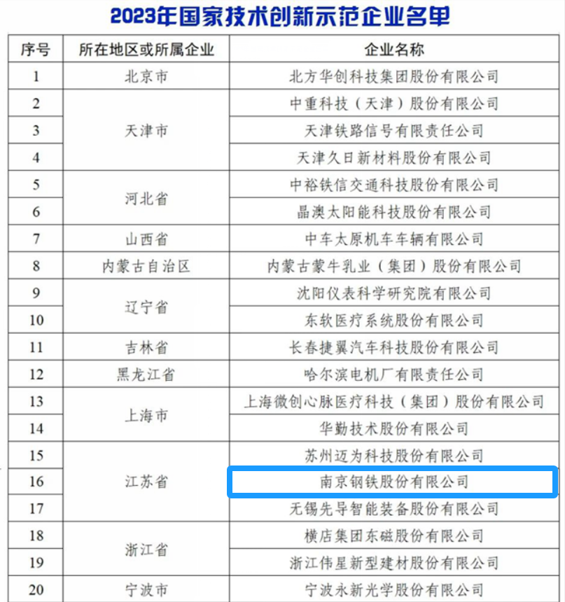 OG视讯·(中国区)官方网站