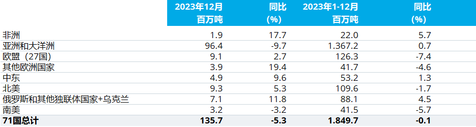 OG视讯·(中国区)官方网站