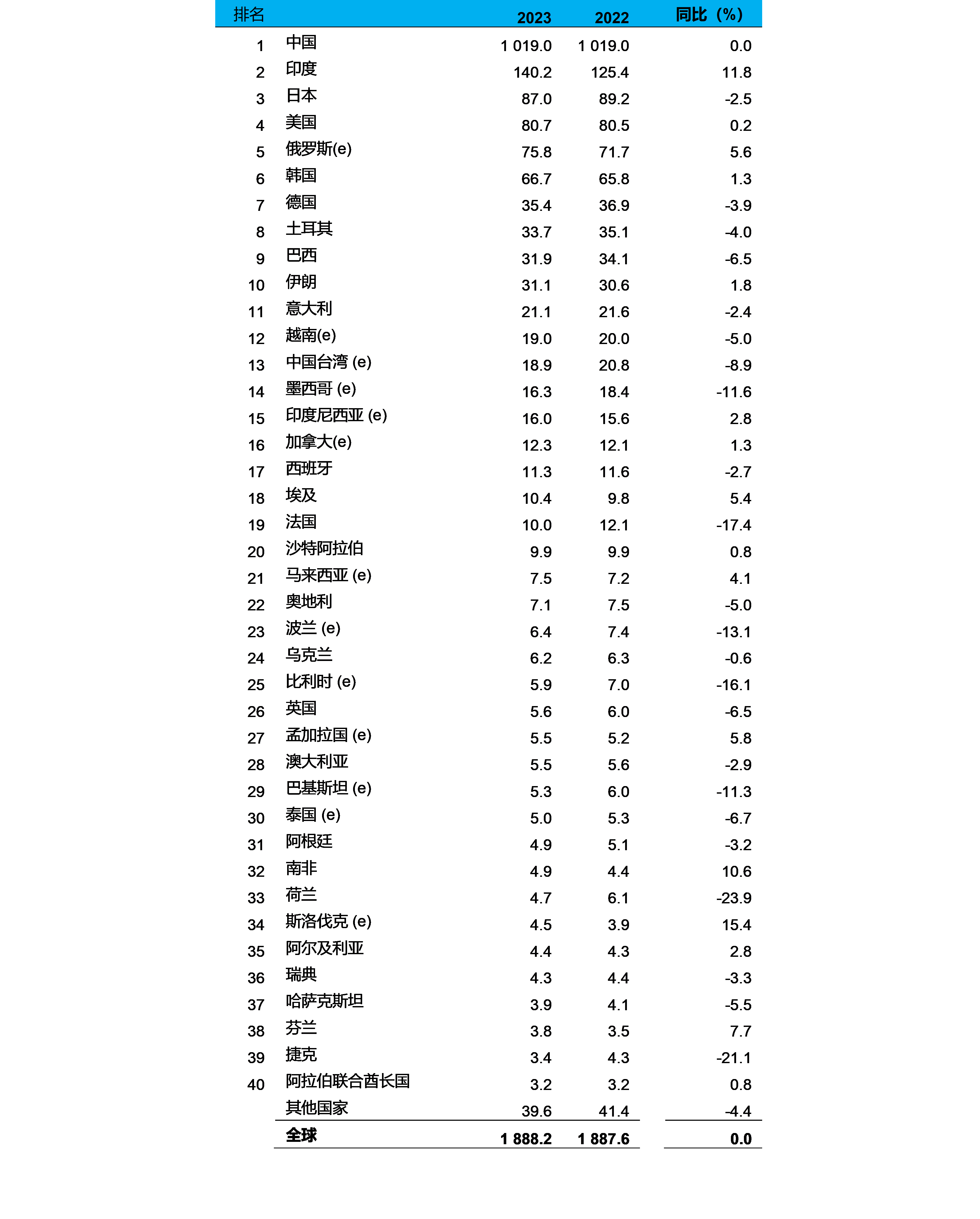 OG视讯·(中国区)官方网站