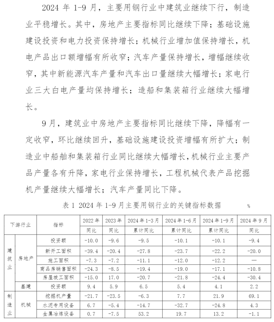 OG视讯·(中国区)官方网站