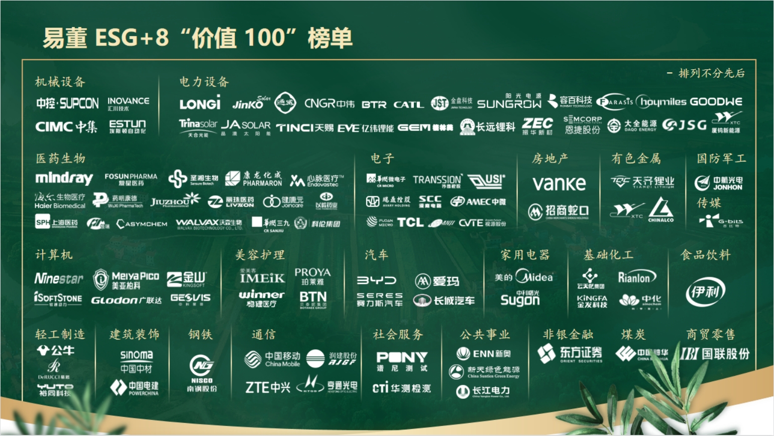 OG视讯·(中国区)官方网站