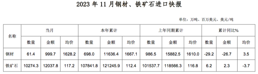 OG视讯·(中国区)官方网站