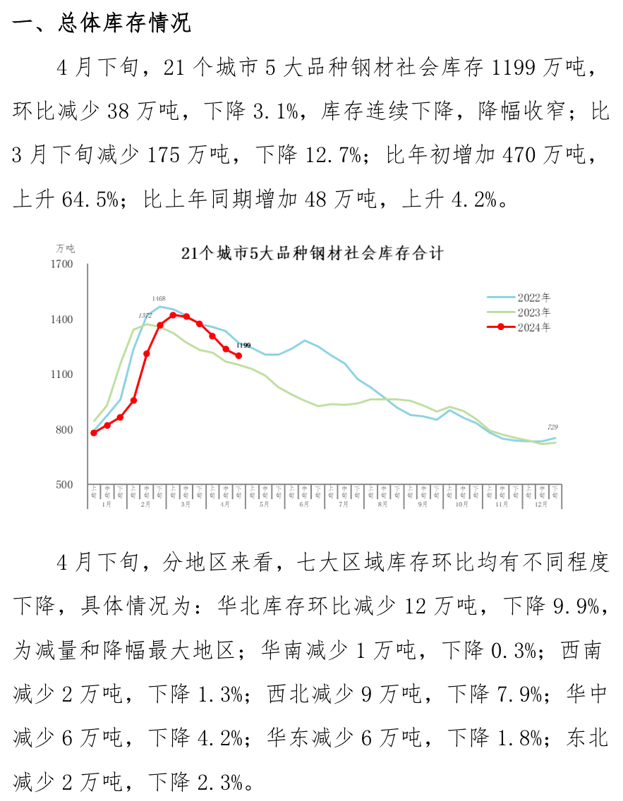 OG视讯·(中国区)官方网站