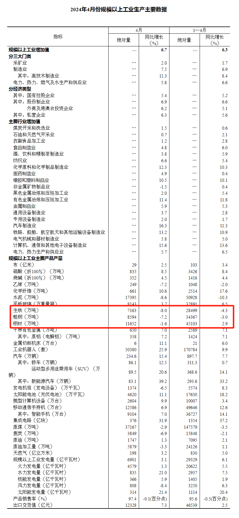 OG视讯·(中国区)官方网站