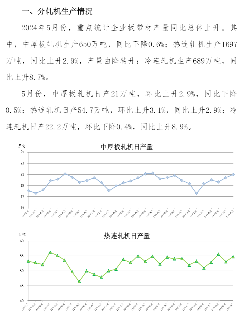 OG视讯·(中国区)官方网站
