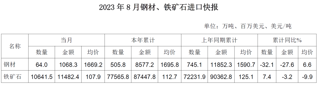OG视讯·(中国区)官方网站