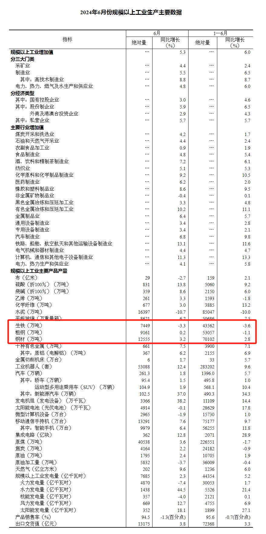 OG视讯·(中国区)官方网站