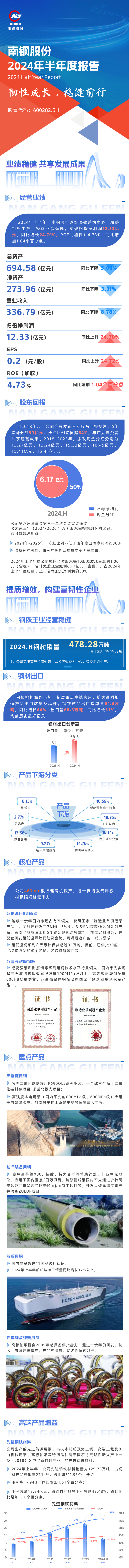 OG视讯·(中国区)官方网站