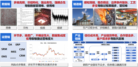 OG视讯·(中国区)官方网站