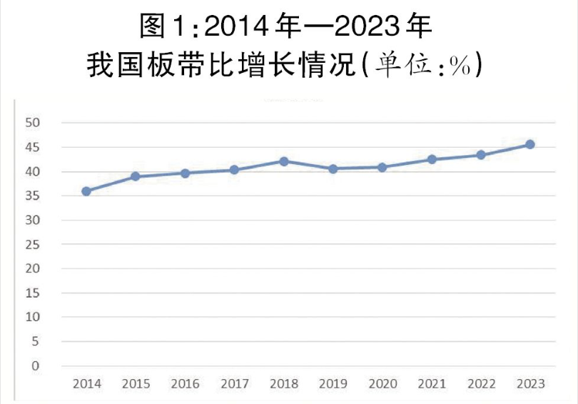 OG视讯·(中国区)官方网站