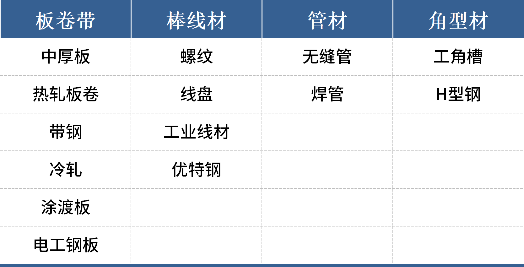 OG视讯·(中国区)官方网站