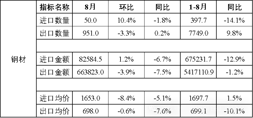 OG视讯·(中国区)官方网站