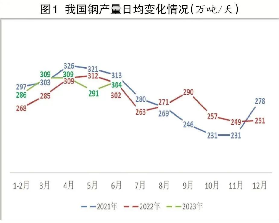 OG视讯·(中国区)官方网站