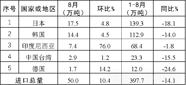 OG视讯·(中国区)官方网站