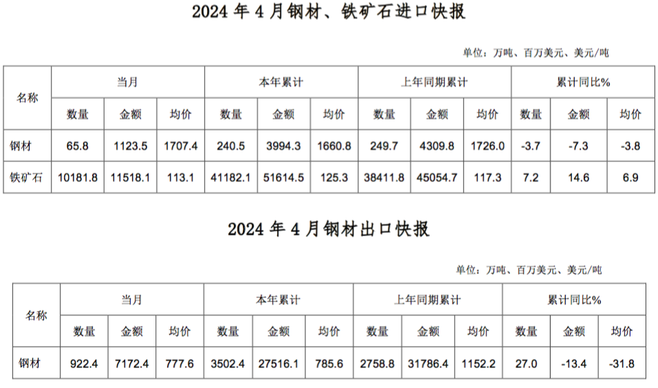 OG视讯·(中国区)官方网站