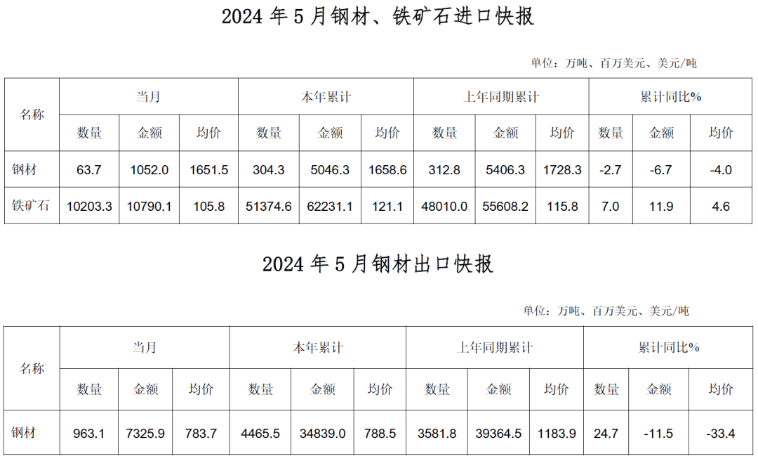 OG视讯·(中国区)官方网站