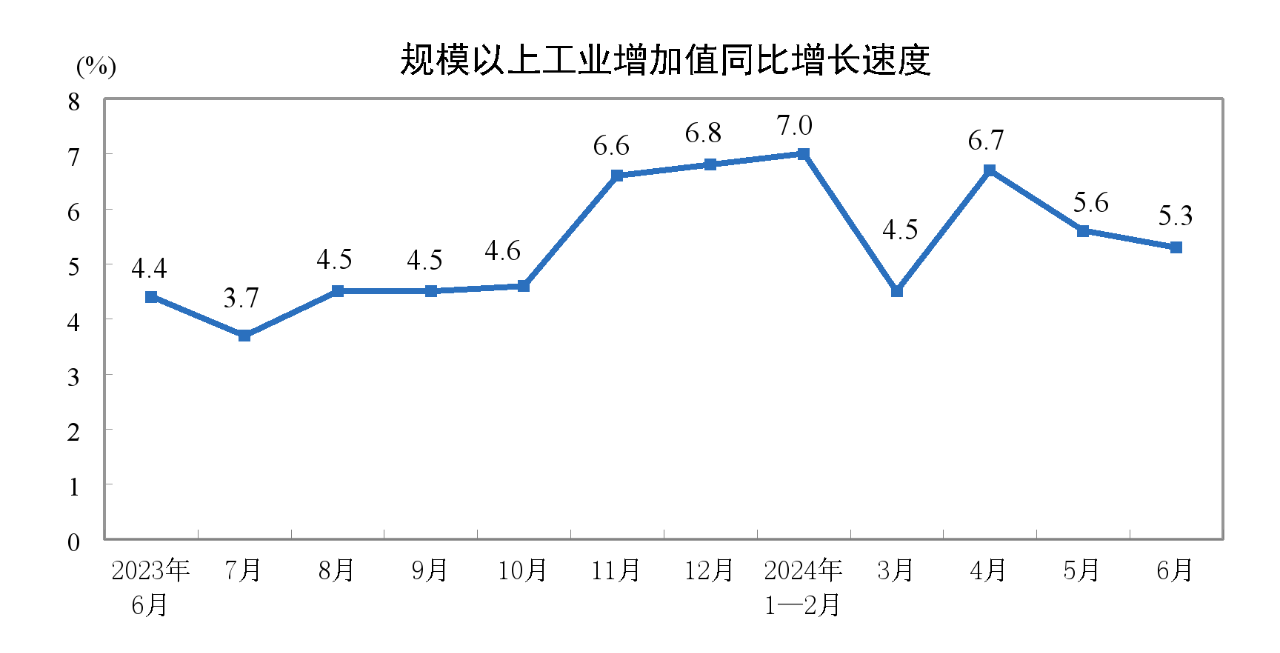 OG视讯·(中国区)官方网站