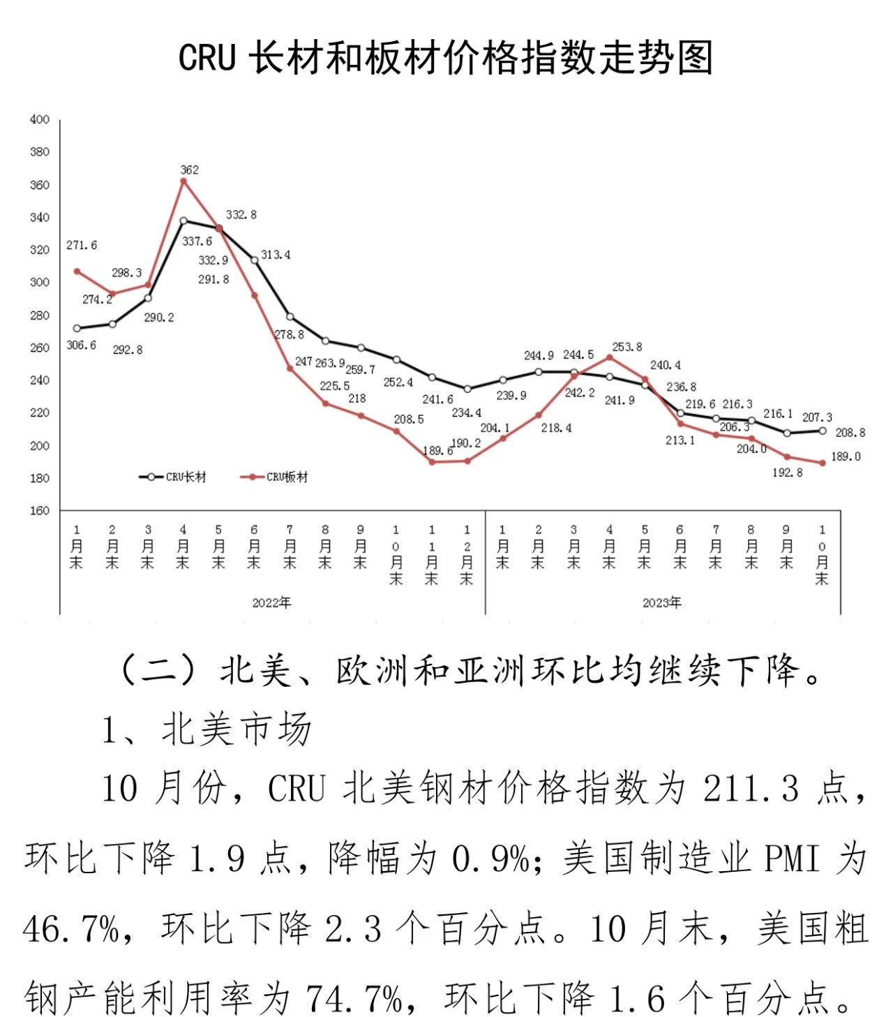 OG视讯·(中国区)官方网站