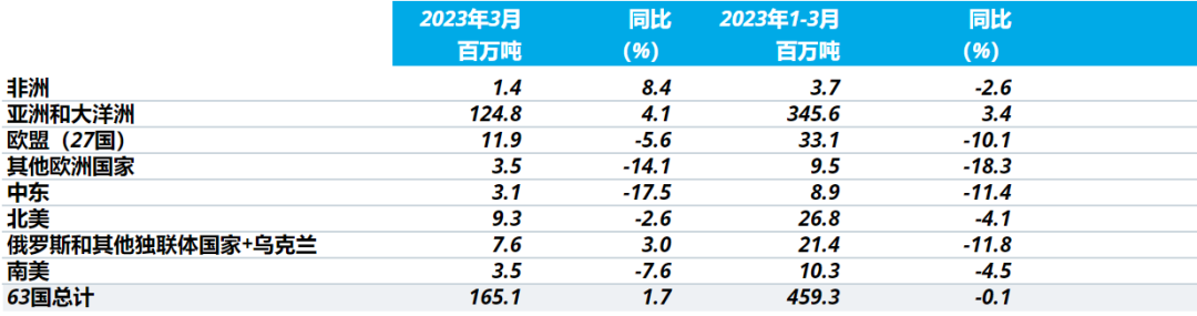 OG视讯·(中国区)官方网站
