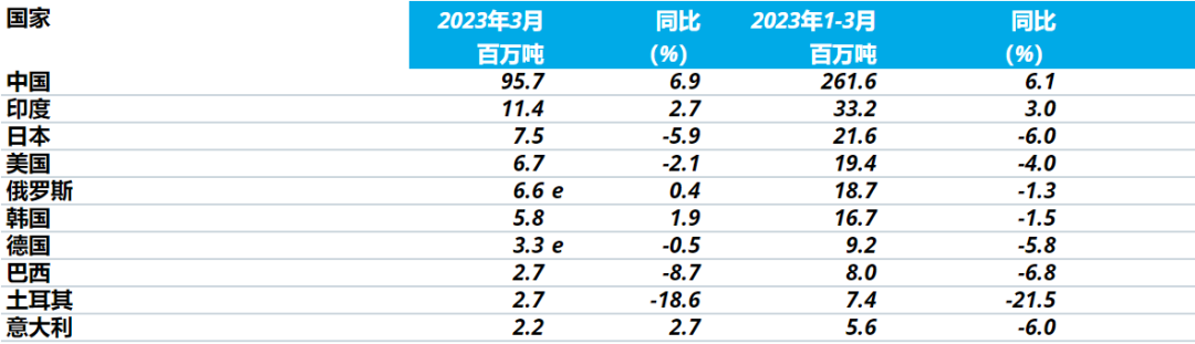 OG视讯·(中国区)官方网站