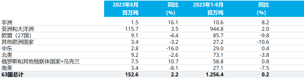 OG视讯·(中国区)官方网站