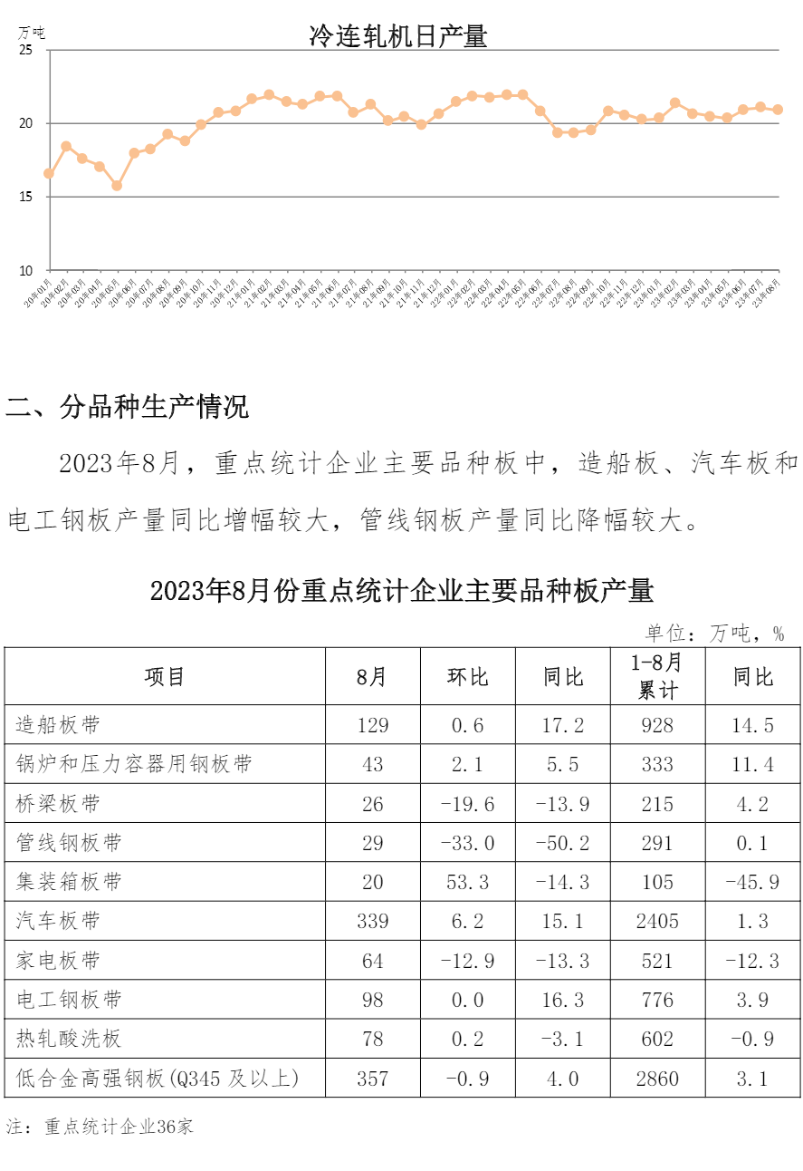 OG视讯·(中国区)官方网站