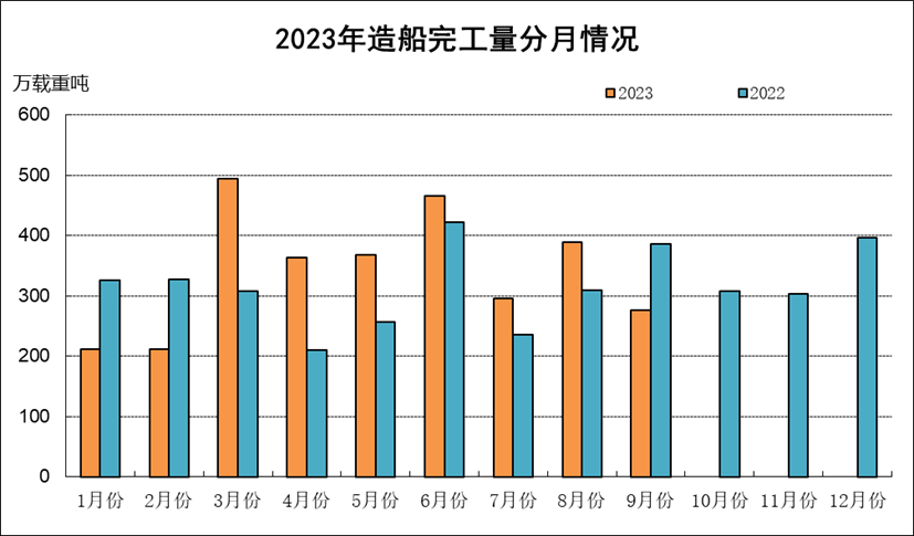 OG视讯·(中国区)官方网站