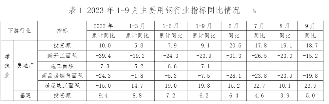 OG视讯·(中国区)官方网站