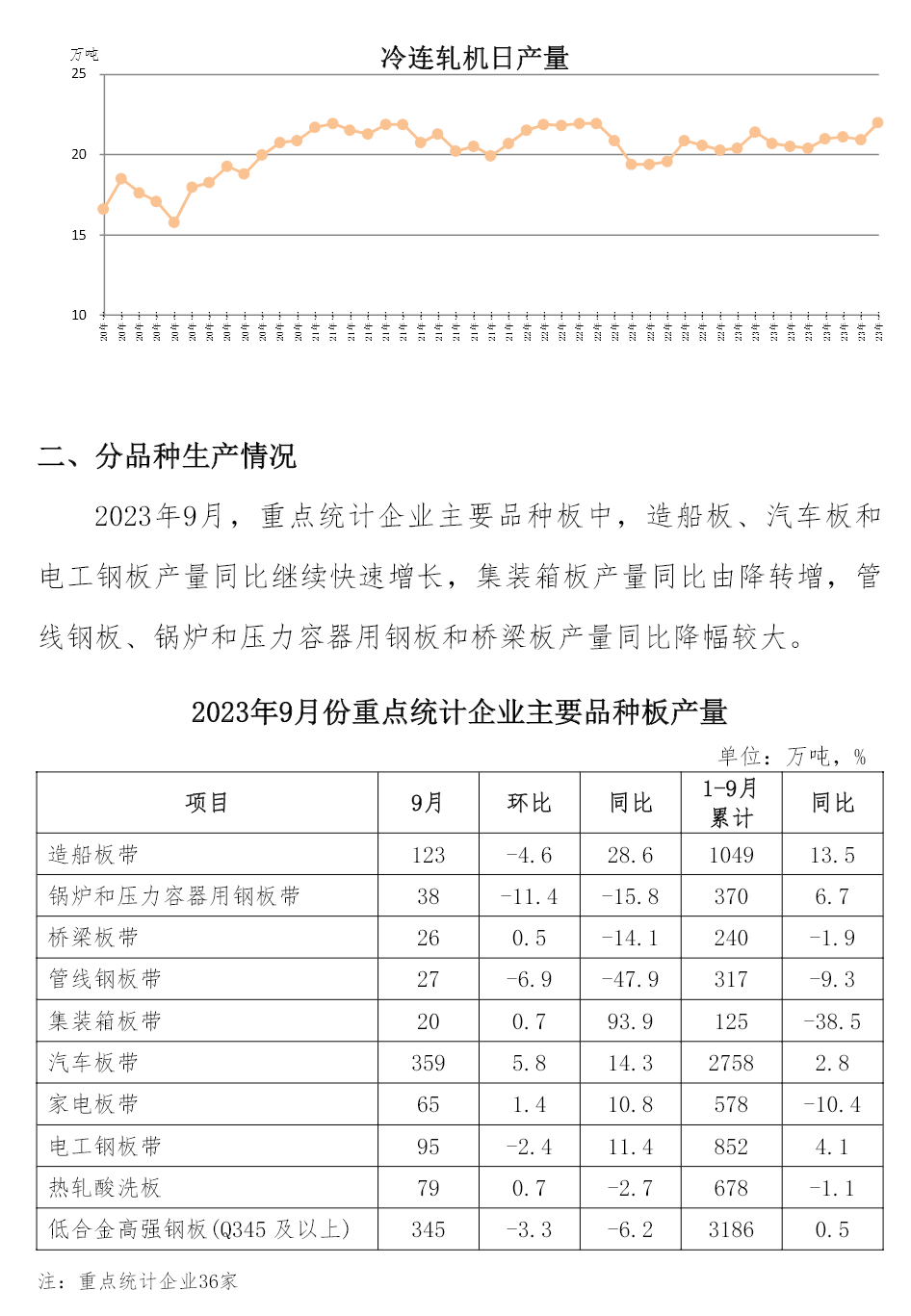 OG视讯·(中国区)官方网站