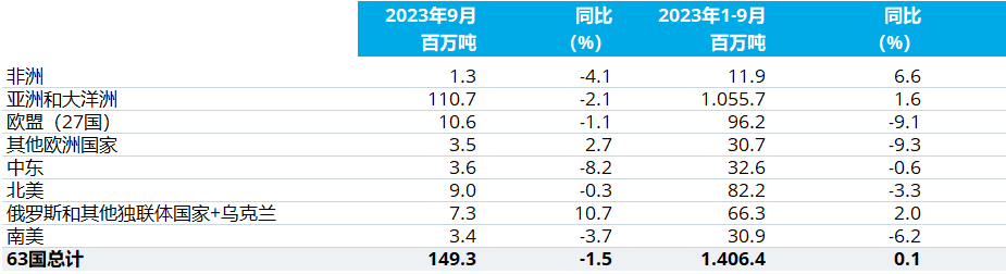 OG视讯·(中国区)官方网站