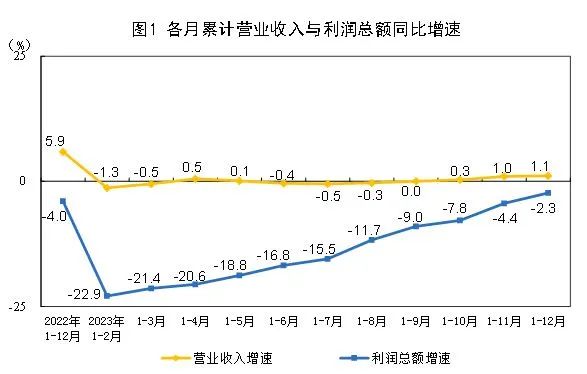 OG视讯·(中国区)官方网站