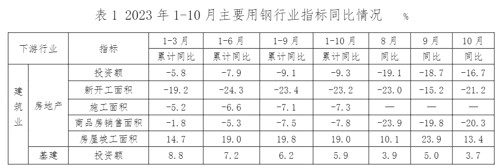 OG视讯·(中国区)官方网站