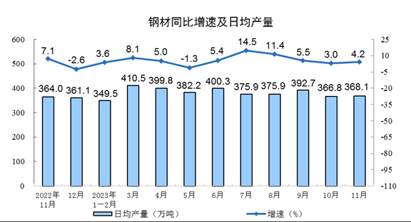 OG视讯·(中国区)官方网站