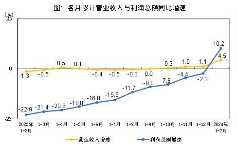 OG视讯·(中国区)官方网站