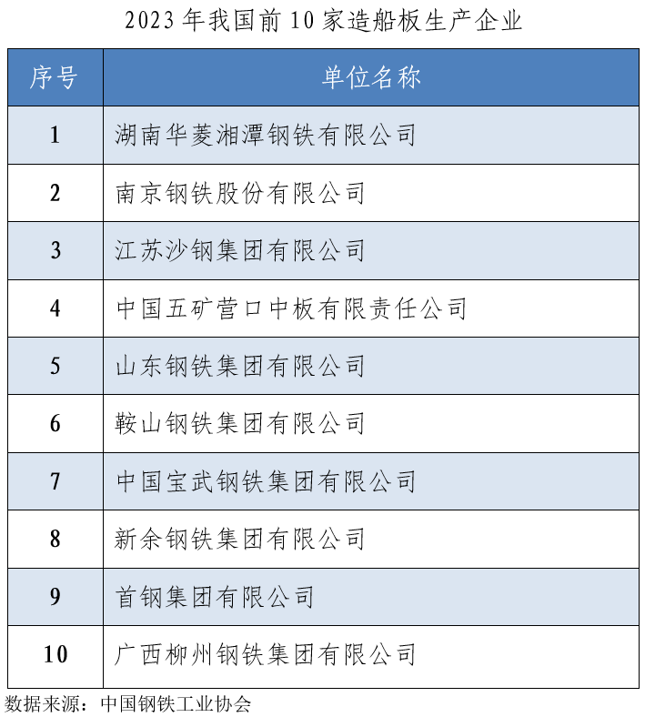 OG视讯·(中国区)官方网站