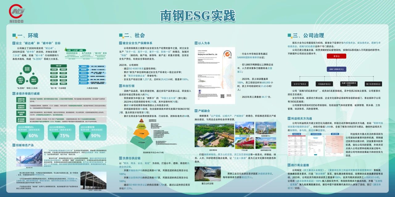 OG视讯·(中国区)官方网站