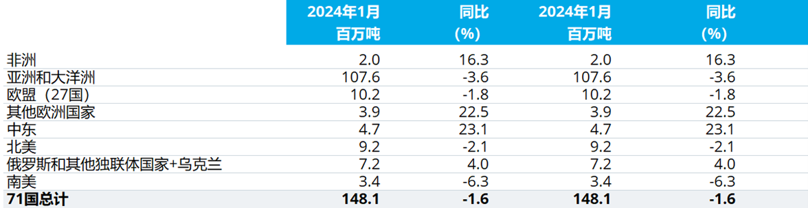 OG视讯·(中国区)官方网站