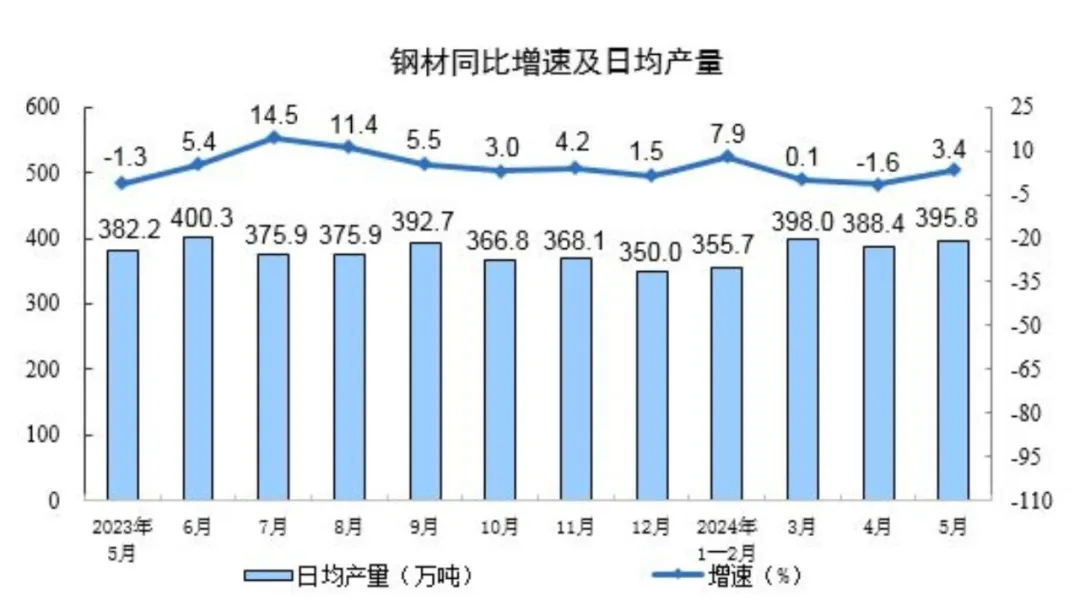 OG视讯·(中国区)官方网站